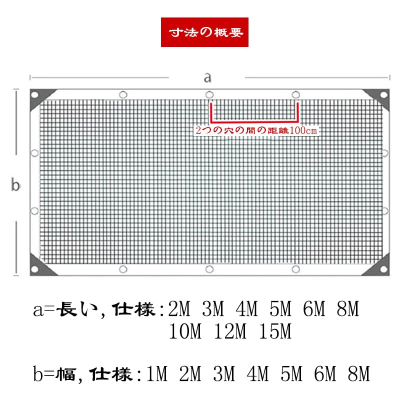 Chen Yang Xiaoten Sunshade Sunshade Netting for and Made of Thick Polyethylene and UV Resistant Netting, 3M4M, Black, Agriculture, Plants, Gardening,