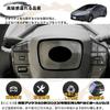 DodoxDIY Applicable New Prius 60 Series Accessories Steering Panel Cover