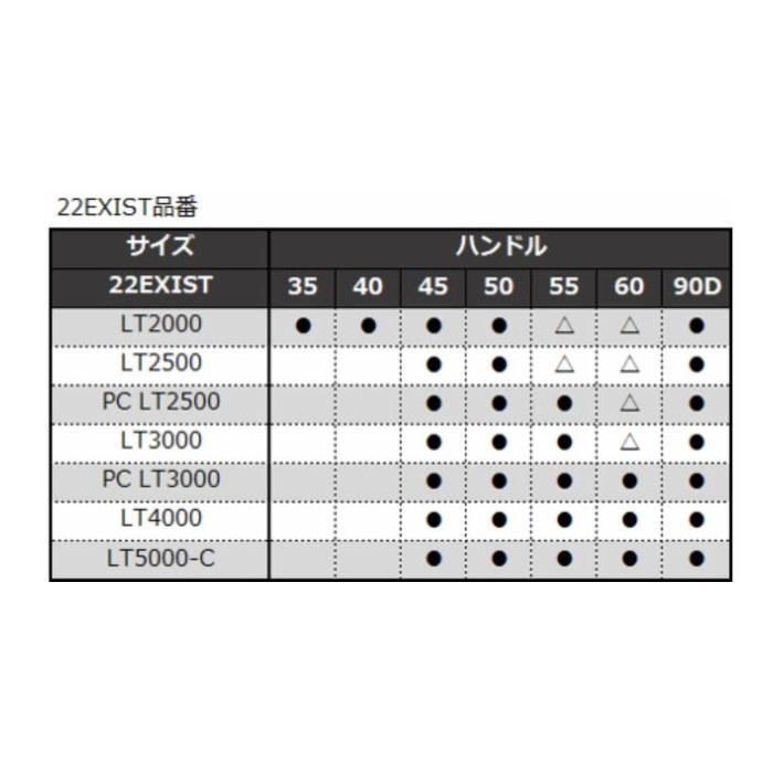 [Daiwa SLP Works] 22RCS Machine Cut Light Handle 35mm