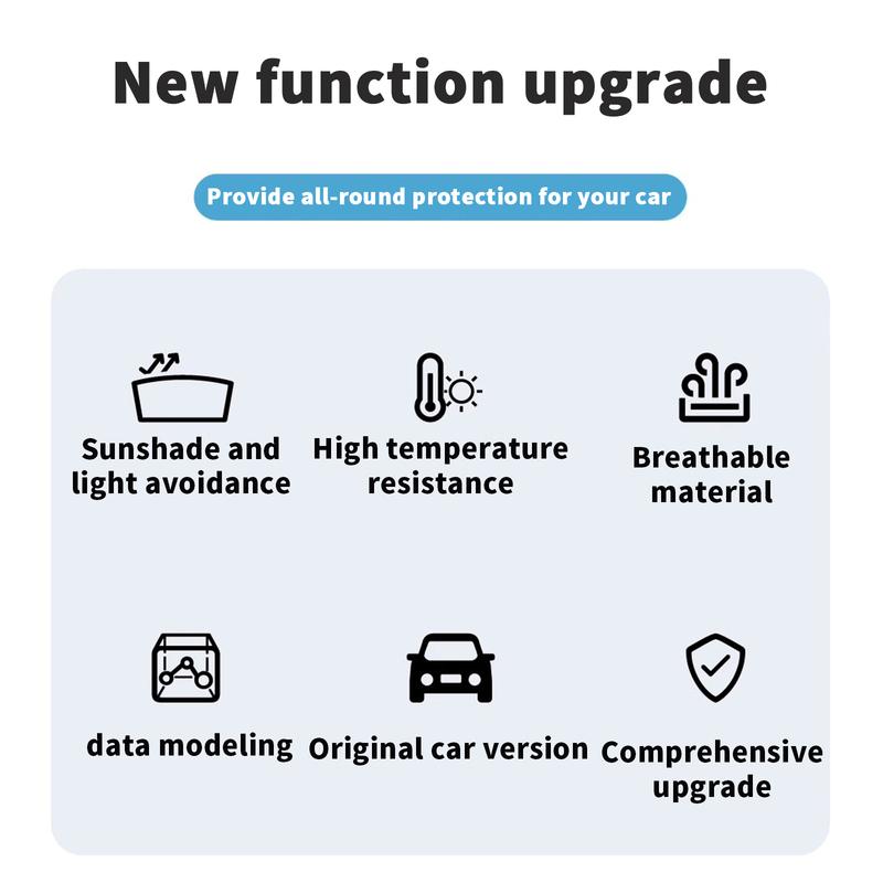 Fit for Honda Fit Shuttle Wagon Gk8 2015- RHD Car Accessories Dashmat Dashboard Cover Pad Protective Carpet DashMat Sunshade