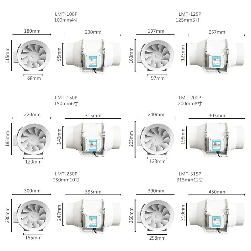 4palcový odsávací ventilátor s nízkou hlučností, inline potrubí, hydroponický odsávací ventilátor pro domácí koupelnu, větrací otvor pro pěstební místnost