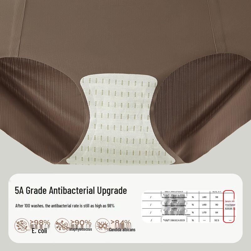 Maoren Women's Seamless High-Waist Antibacterial Briefs