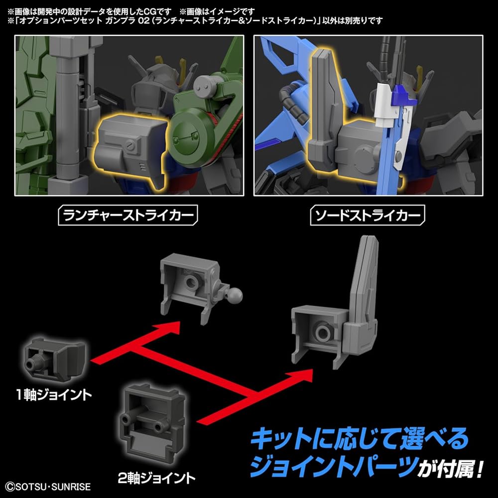 Bandai Spirits Gunpla Option Parts Set 02 Launcher Striker & Sword Striker Color-Coded Plastic Model