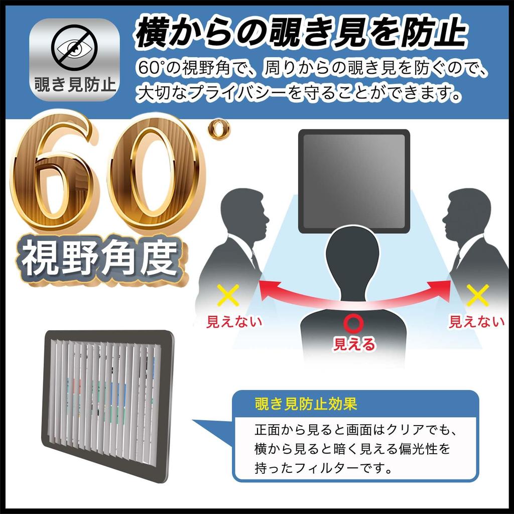 FILMEXT Protective Film for SteelSeries GameDAC Gen 2 Made In Japan Reflection Reduction Anti-Peep
