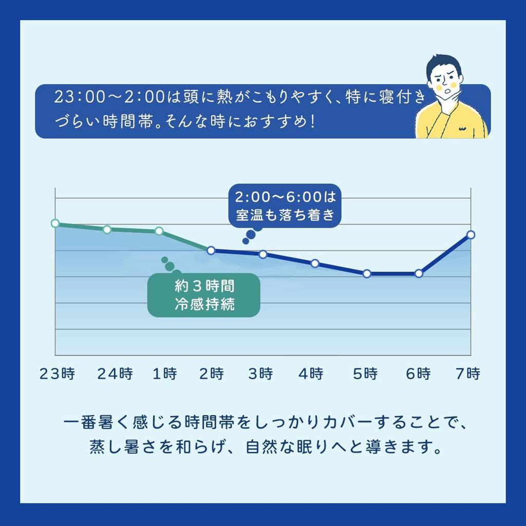 TOKAIZ Ice Cool Ice Cool Cooling Gel Cool Natural Heatstroke Night Sleep Cool Cooling Ice For Flowna Heat Countermeasure Pillow, Pillow, Pillow,