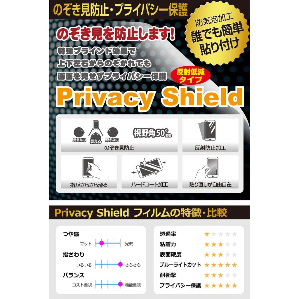PDA Kobo Privacy Shield Screen Protector for Lenovo Tab (10.1-inch, 2025 Model), Privacy Protection, Anti-Peeping, Anti-Reflective, Made in Japan
