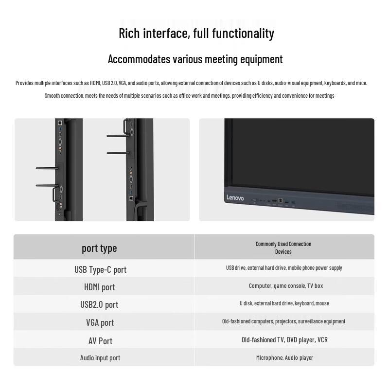 Lenovo T55SE 55-inch Interactive Whiteboard (CN version)