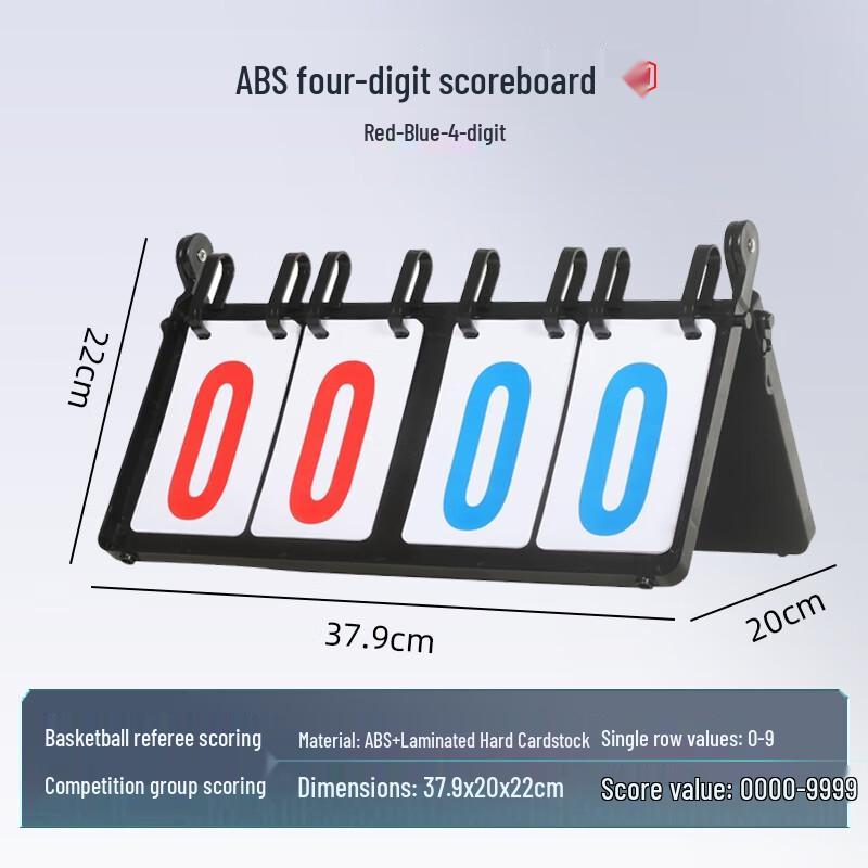 Guan Dan Flippable Scoreboard