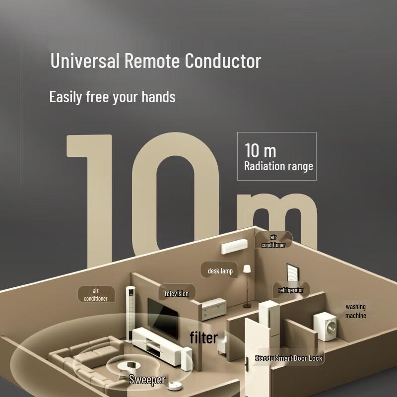 XIAODU Smart Speaker Mate with LED Clock & Universal Remote