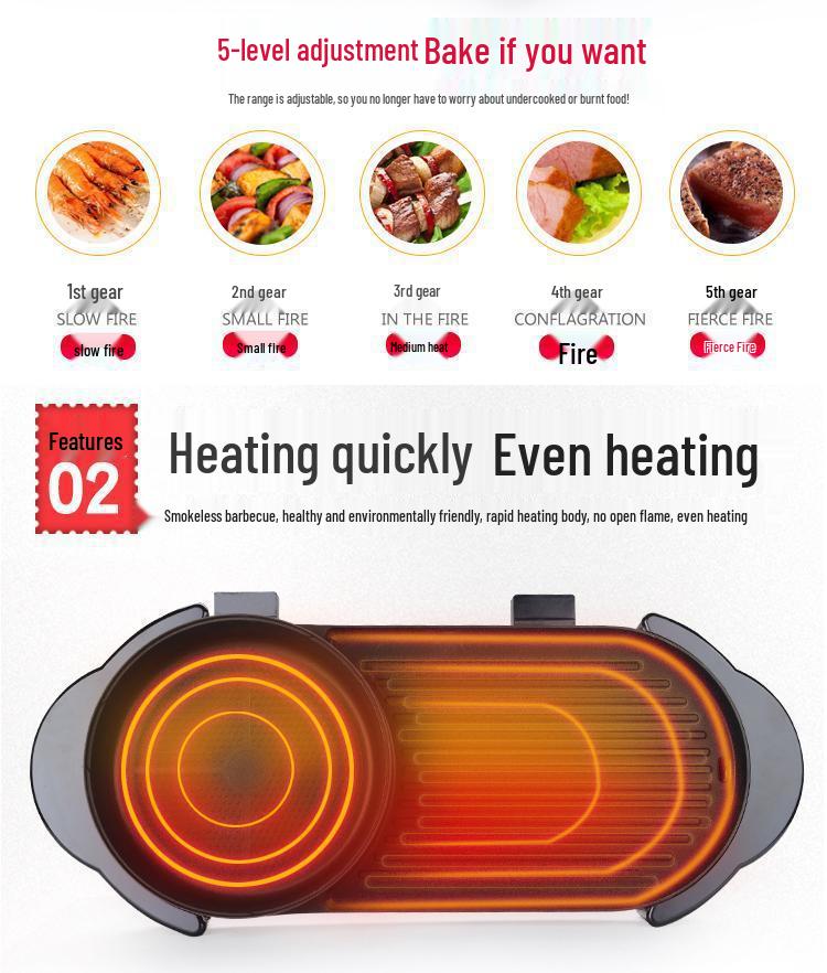 Popular Dual-Control Shabu-Shabu & Grill Electric Pan: Intelligent Temp Control, Multifunctional BBQ & Pot