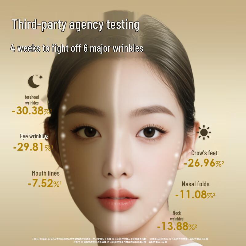 Fan Mimei Anti-Wrinkle & Repair Skincare Set