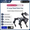 Uzaktan Kumandalı Oyuncaklar ve Dronelar – Uzaktan Kumandalı Robotlar ve Hayvanlar