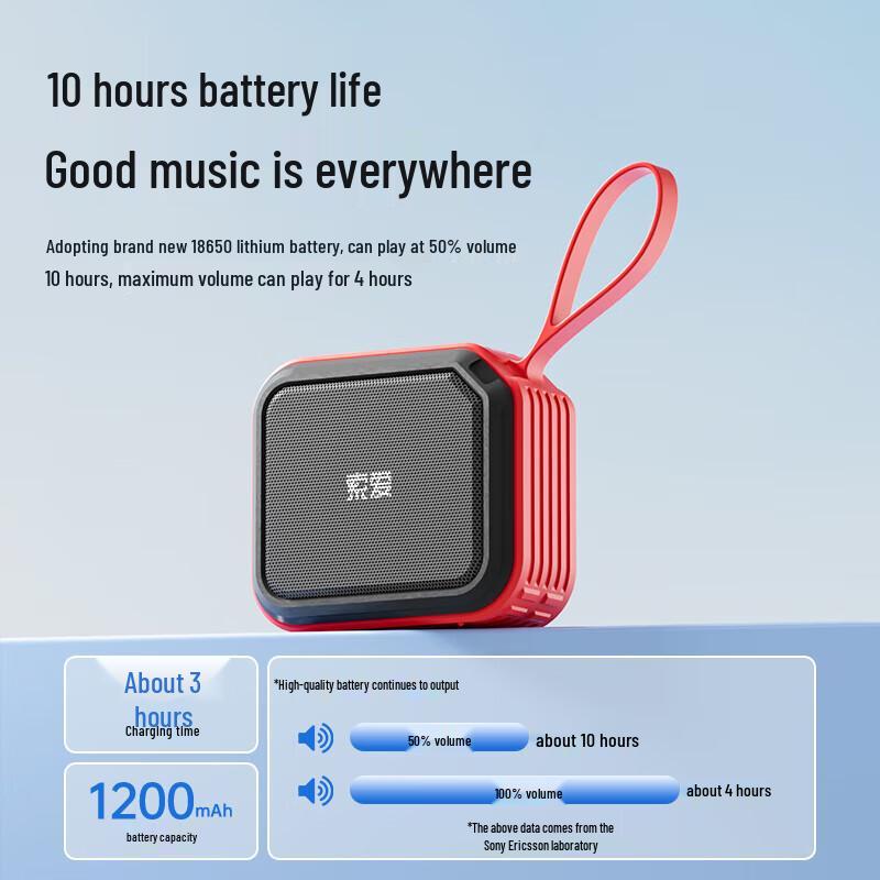 Soai C16 Mini Portable Bluetooth Speaker
