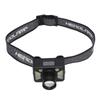 LED Headlamp USB Charging Small Lightweight Induction Headlamp for Outdoor Camping Hiking Travel