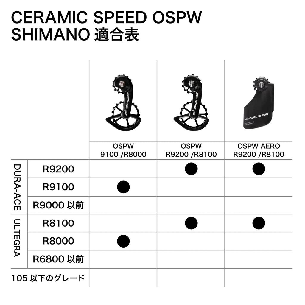 Ceramic Speed Japanese Ceramic Speed Bicycle Ceramic Big Pulley OSPW SHIMANO BLACK Black [Genuine Product] 9200/8100 13t/19t