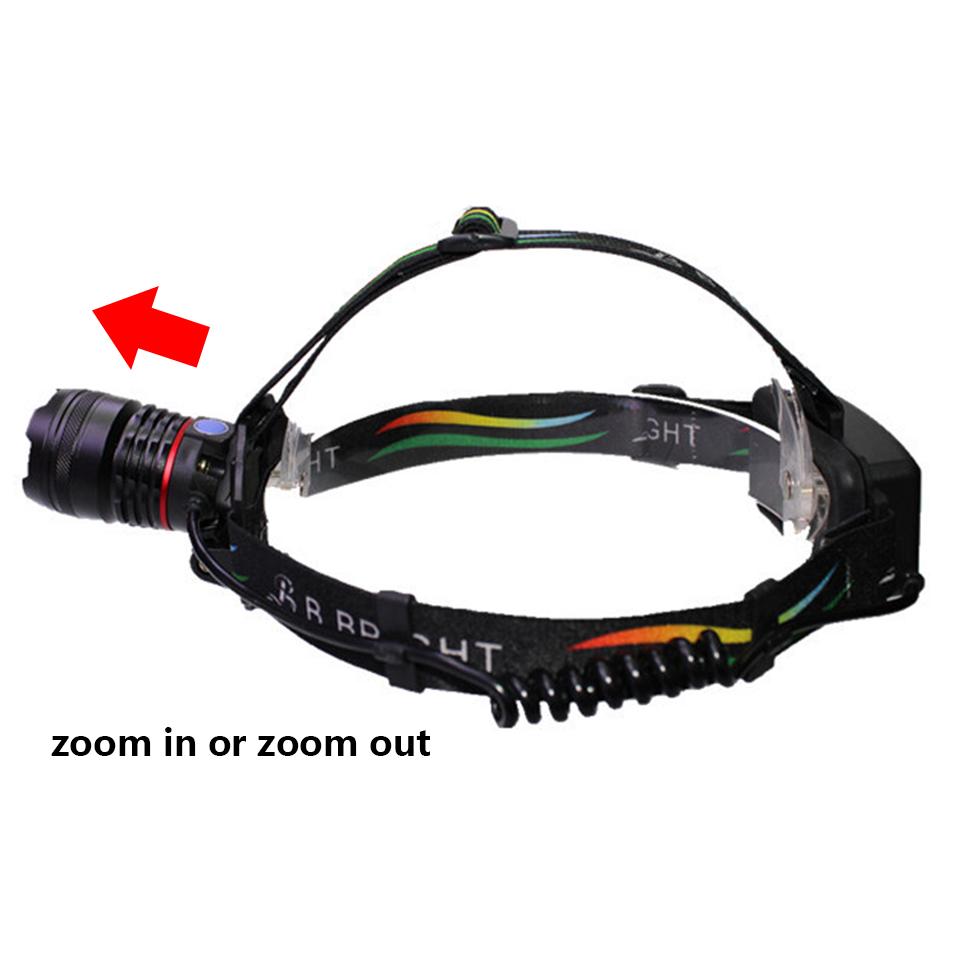 Xhp70 Leistungsstarke Scheinwerfer Kopf Lampe Taschenlampe Scheinwerfer 32w 4291lm Led-lampen 2*18650 Batterie Zoom in / Out lithium-Ionen Litwod