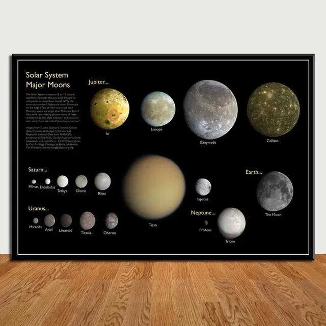 

Космическая Вселенная Настенная Живопись HD Холст Печати Планет Солнечной Системы и Галактики Огромная Планета Графика для Гостиной Спальни Дома 21cm×30cm NoFrame