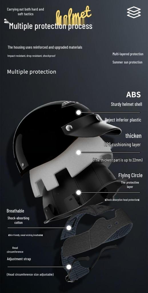 3C Safety Certified Adjustable Adult Unisex Electric Bicycle Helmet, Large Size Suitable