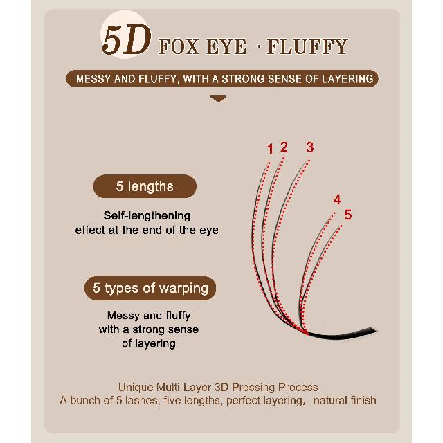 CoMango Fox 5D Shaped Eyelashes Mix8-13 Technological Fibers False Eyelashes Extension Promade Volume Fans Lash Cosmetics