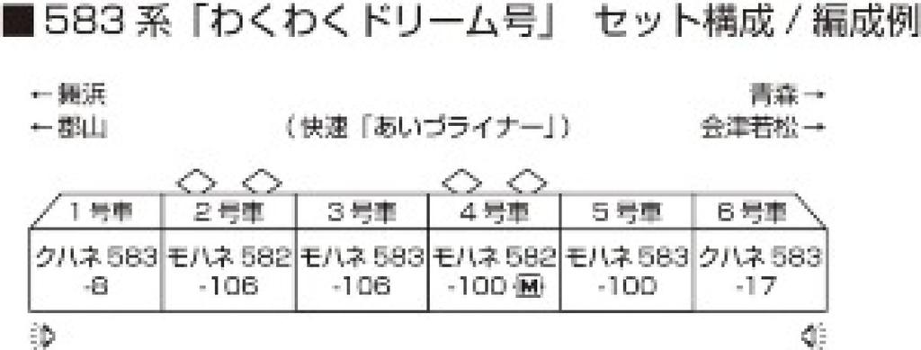 PRE-ORDER KATO N Scale 583 Series Wakuwaku Dream 6-Car Train Set