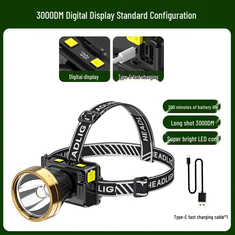 

ZOATRON LCD Rechargeable LED Headlamp 3000DM