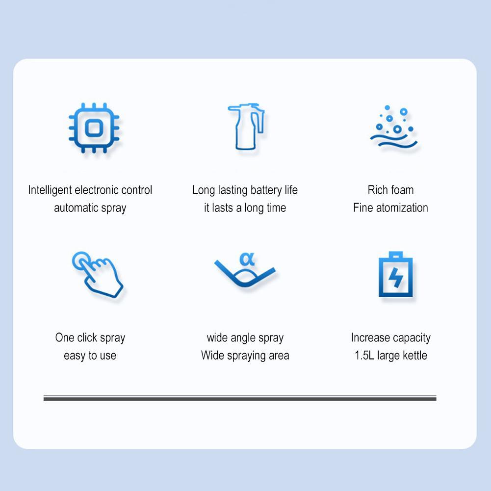 Electric Foam Sprayer 1.5L Foam Generator For Car Wash 2600mAh Lithium Battery Foam Lance 1h Endurance Car Wash Towel Foam Wash