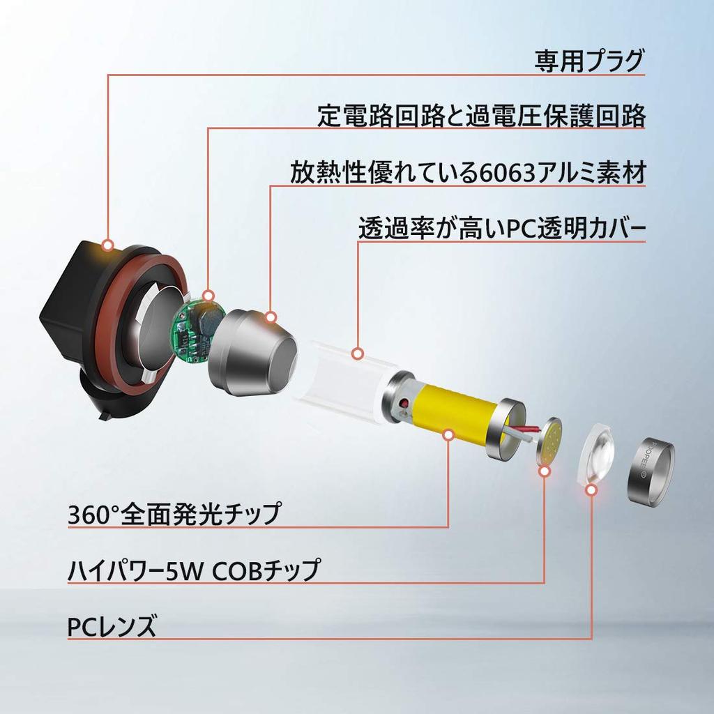 LED Fog Lamp, H11, H8, H9, H16 (Made In Japan), Yellow, Yellow-POOPEE, 35W, 800LM,