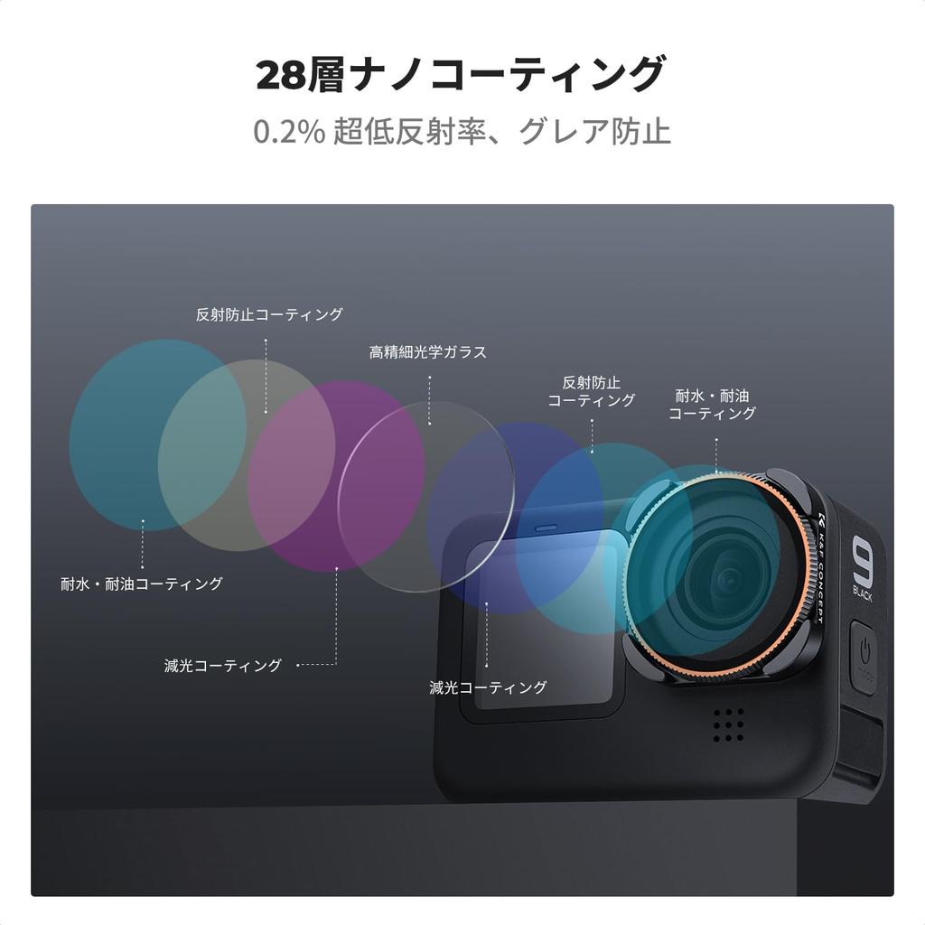 K&F Concept ND & CPL Filter Set for GoPro 13/12/11/10/9 (ND8+ND16+ND32+CPL) - Neutral Density Filters, Polarizing Filters, Multi-Coated, Designed Spec
