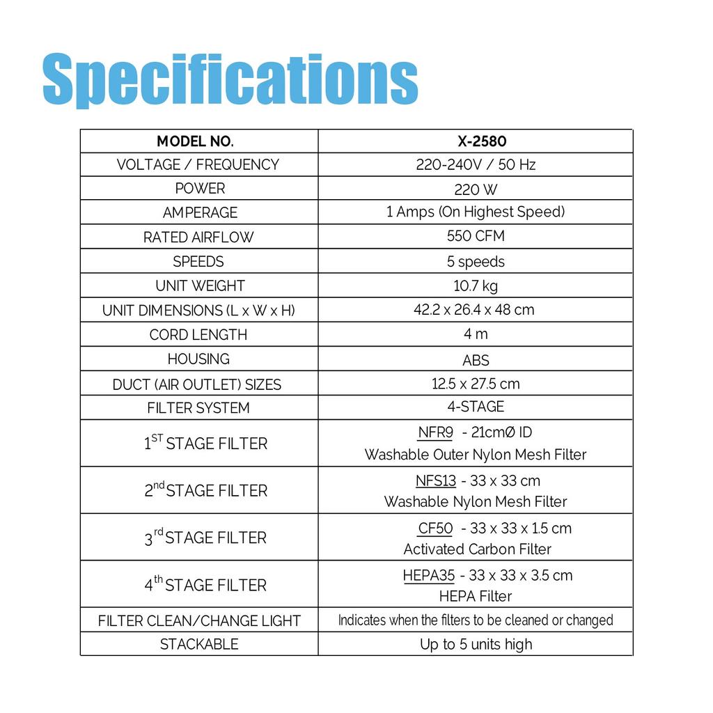 XPWOER X-2580 Professional 4-stage HEPA Mini Air Scrubber Air Purification Lightweight, durable and stackable