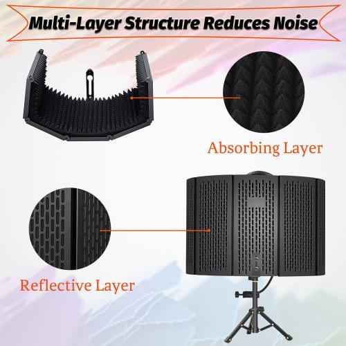 Microphone Isolation Shield with Five Panels, Portable Tripod Stand, Filter, Reflection Filter, High-Density Sound Absorbing Material, Desktop Compati