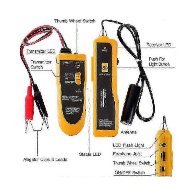 Nf-816 Underground Cable Wire Locator with Earphones