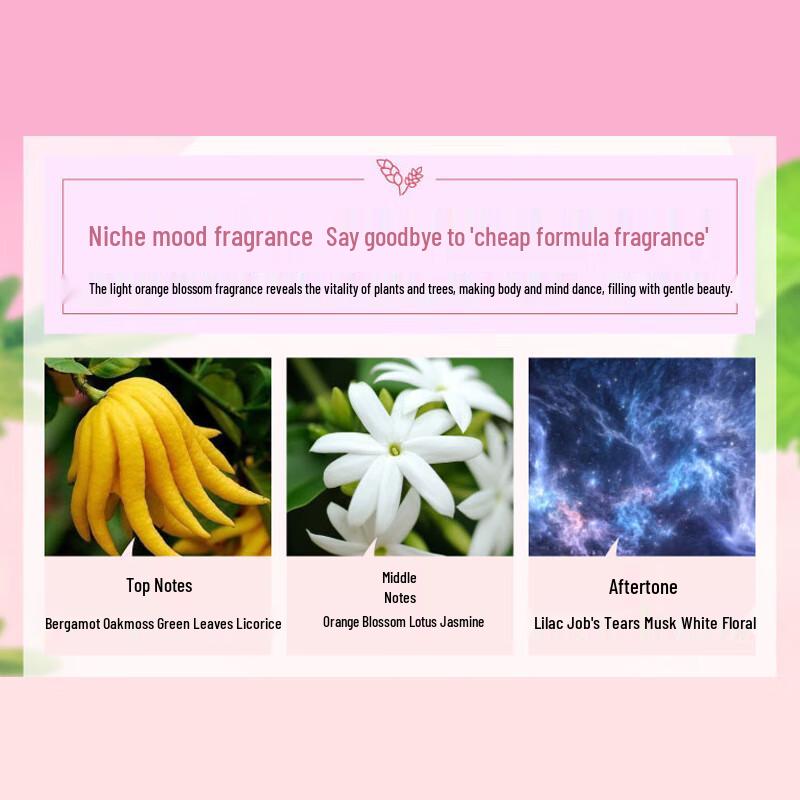 Liu Shen Licorice & Job's Tears Refreshing Shower Gel