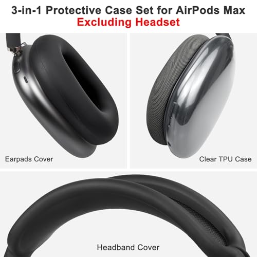 SOULWIT Protective Accessories for AirPods Max: TPU Cover + Headband Cover + Earpad Case, Multi-Functional Protection Kit, Scratch-Resistant, Sweat-Re