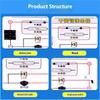 Electromagnetism Demonstrator Selfs Induction Phenomenon Demonstrator Physics Electromagnetism Experimental Instrument