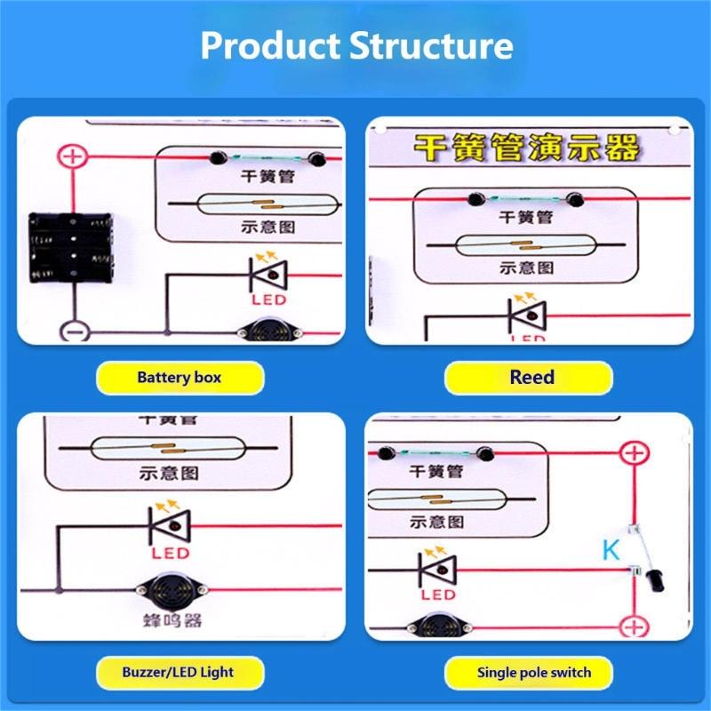 Electromagnetism Demonstrator Selfs Induction Phenomenon Demonstrator Physics Electromagnetism Experimental Instrument