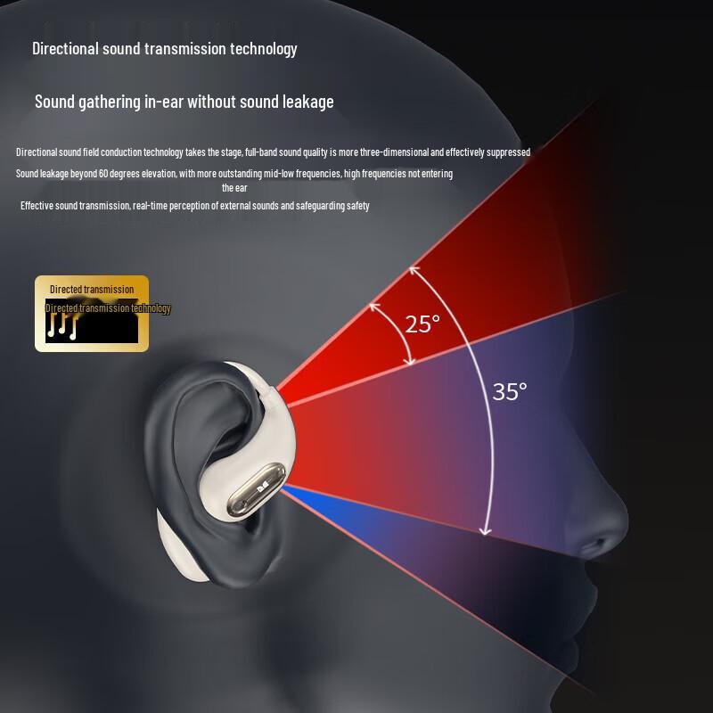 Monster Open Ear AC210 Wireless Sports Earbuds