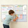 Math Posters Helping Children Mastering Arithmetics Through Illustrated Examples for Various Age Groups Easy To Install