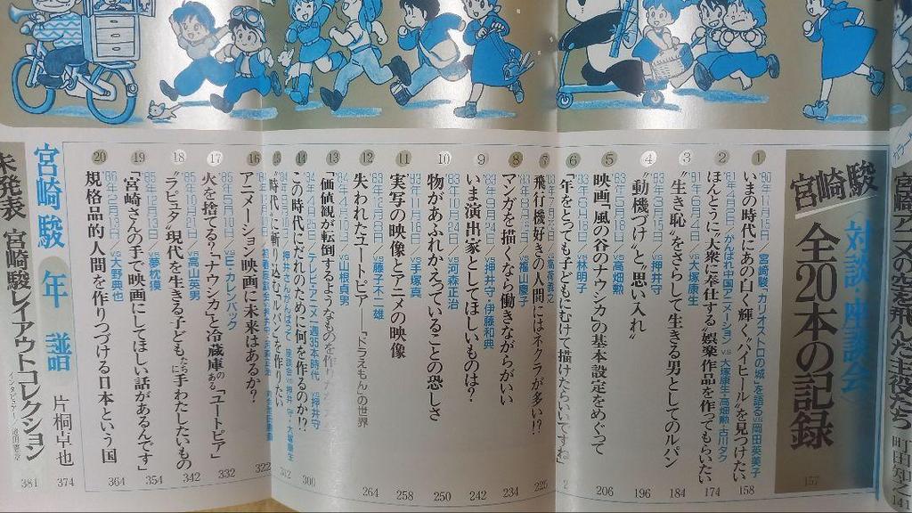 [USED] Laputa: Castle in the Sky guidebook with obi, original 1986 edition, Animage