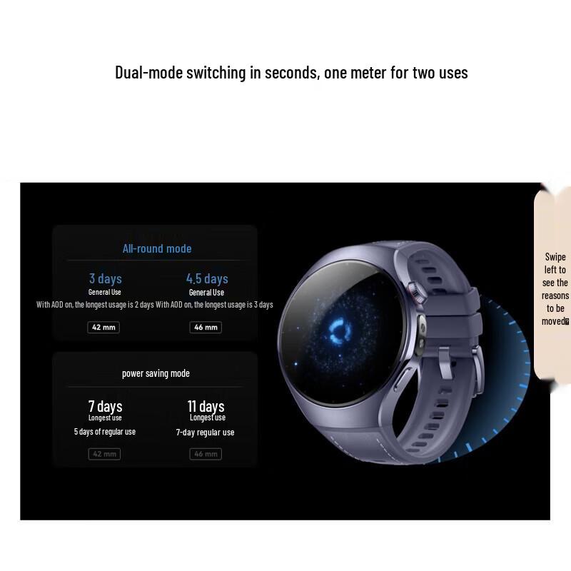Huawei WATCH 5 Smartwatch (CN Version)