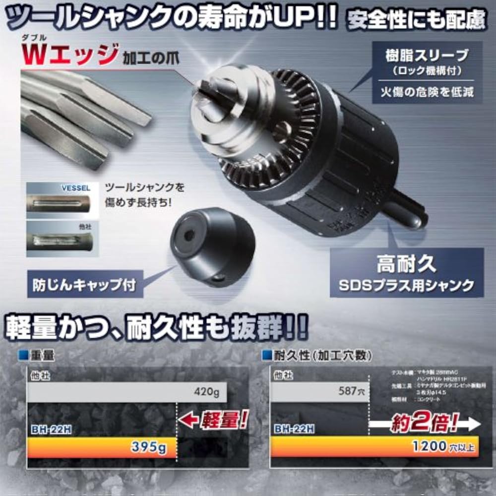 VESSEL (VESSEL) drill chuck SDS plus keyless type 2.5 to 13 mm caliber BH-22H
