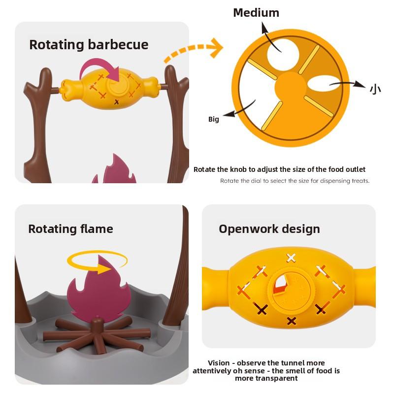 Grilled Meat Rolling, Intelligence Development, and Missed Food Toys Can Be Selected. You Can Choose An Automatic Pet Feeder for Sniffing Training