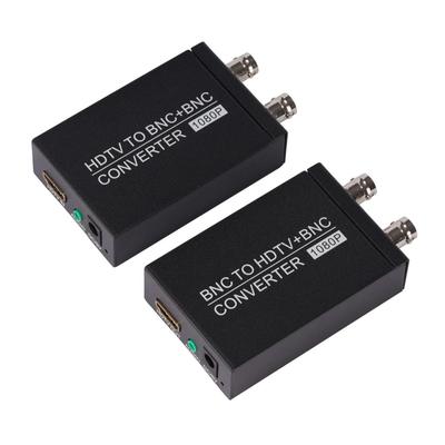 HDMI To BNC HD Converter & Audio/Video Distributor, 1-to-2 Output