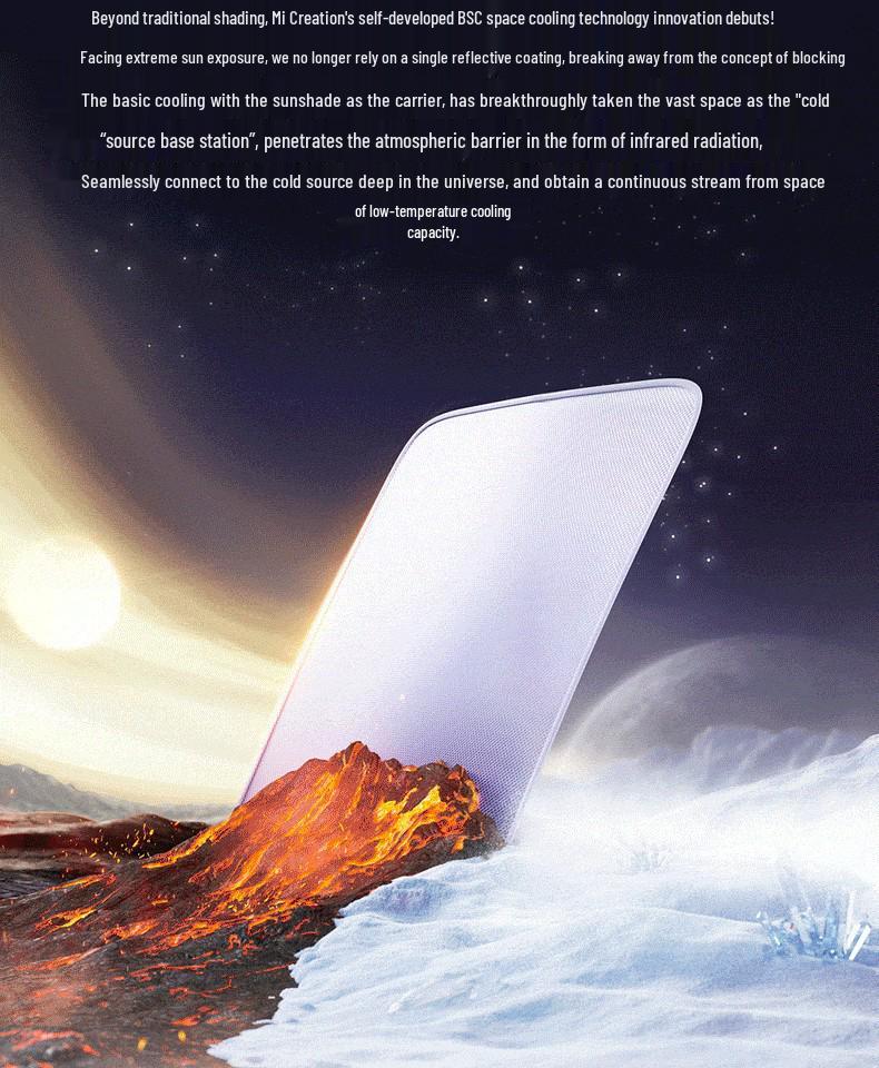 Xiaomi YU7/SU7 Panoramic Sunroof Sunshade: Ice Crystal Car Roof Sun Protection and Insulation