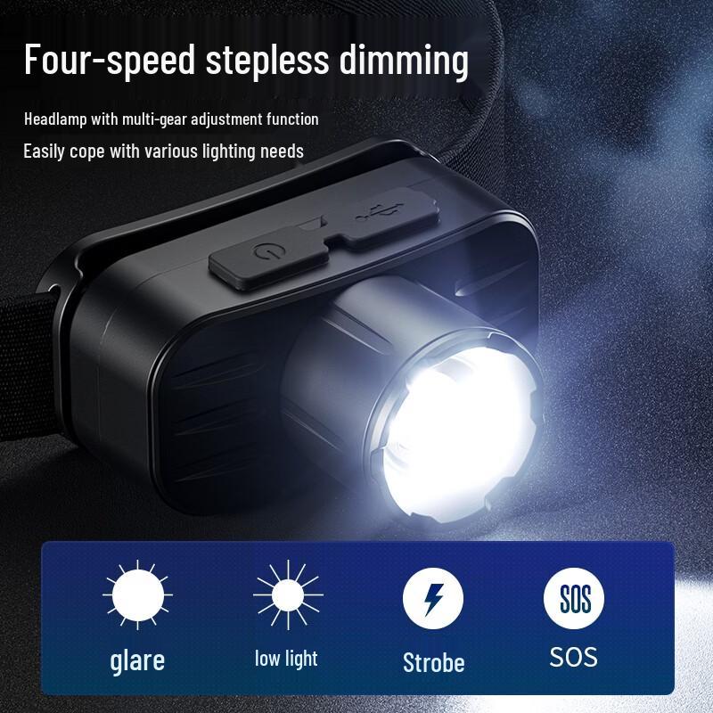 SupFire HL80-S Rechargeable LED Headlamp