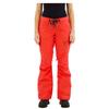 Kayak ve Snowboard – Kayak pantolonları