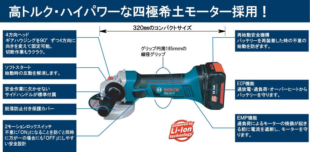 BOSCH 18V Disc Grinder GWS18V-LI