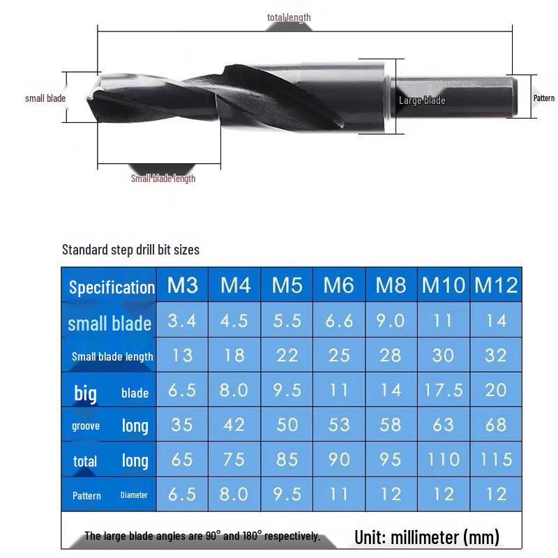 High-Speed Steel Straight Shank Step Drill Bit