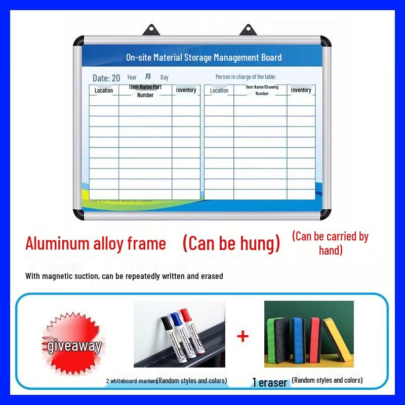 Enterprise Management Whiteboard