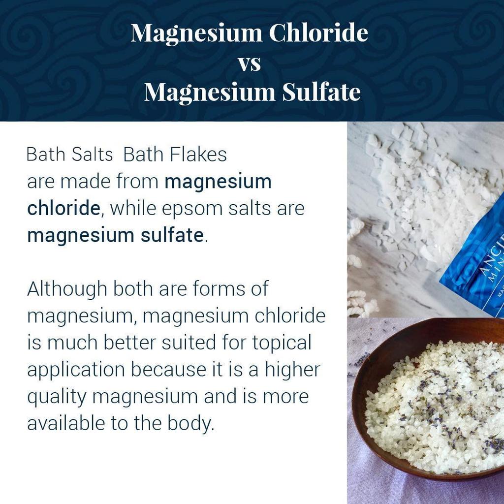 Cross-Border Magnesium Bath Flakes - 1kg Soaking Salts with Magnesium Chloride & Epsom Minerals.