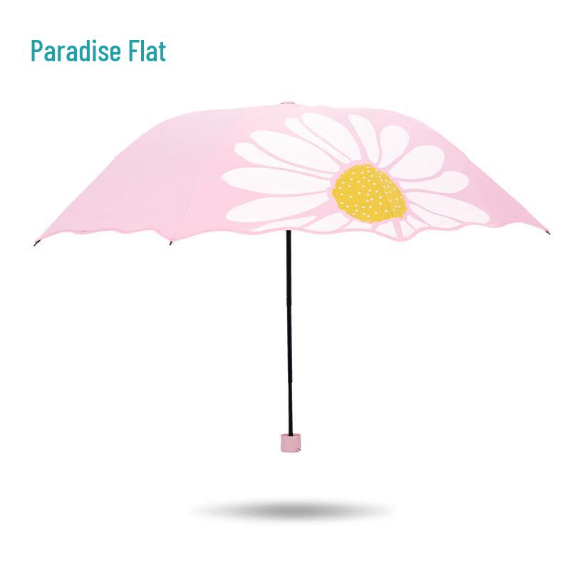 Portable Folding UV Umbrella